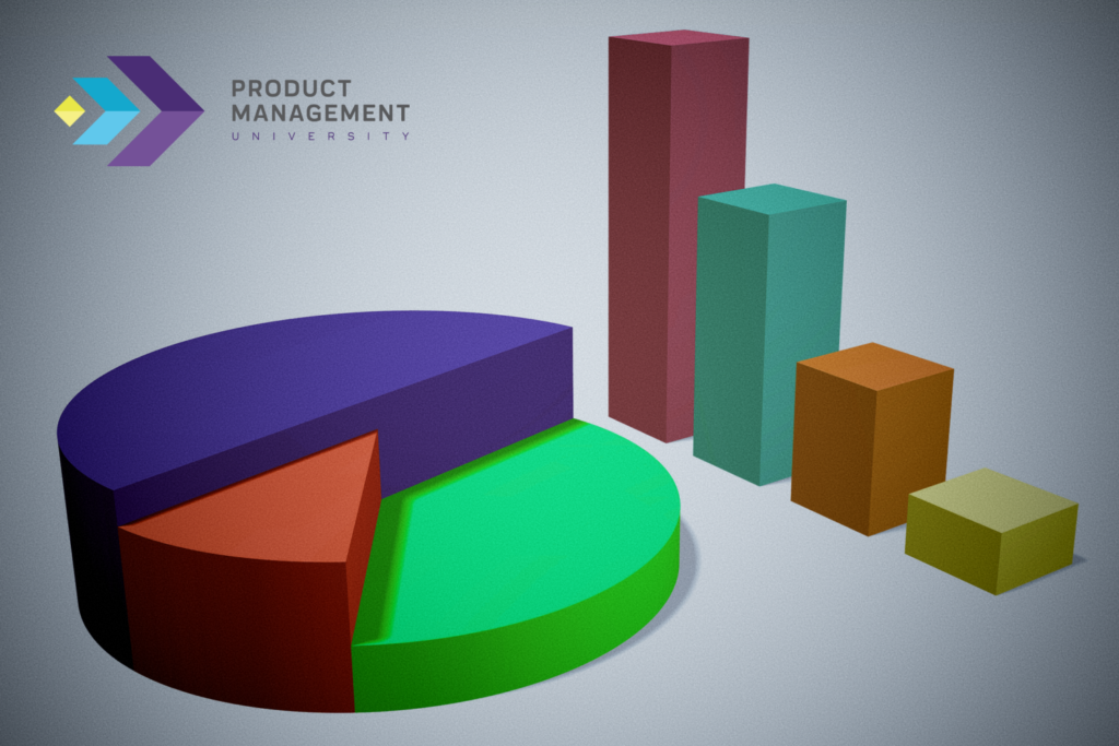 Market Segmentation